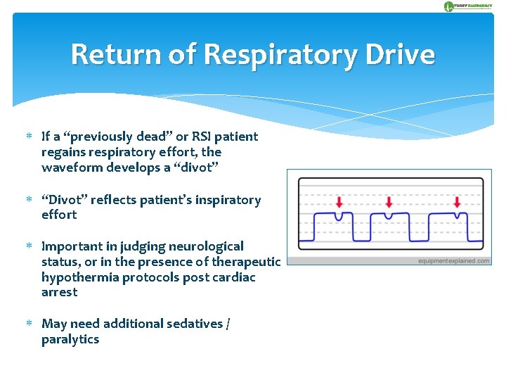 Return of Respiratory Drive If a “previously dead” or RSI patient regains respiratory effort,