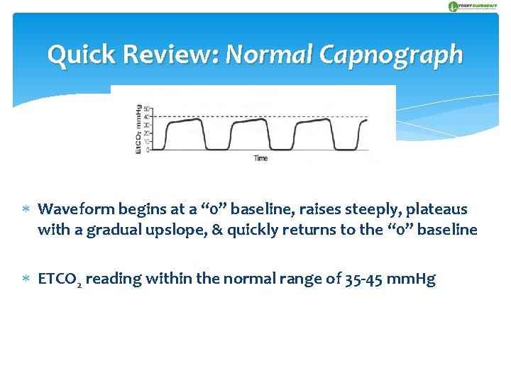 Quick Review: Normal Capnograph Waveform begins at a “ 0” baseline, raises steeply, plateaus