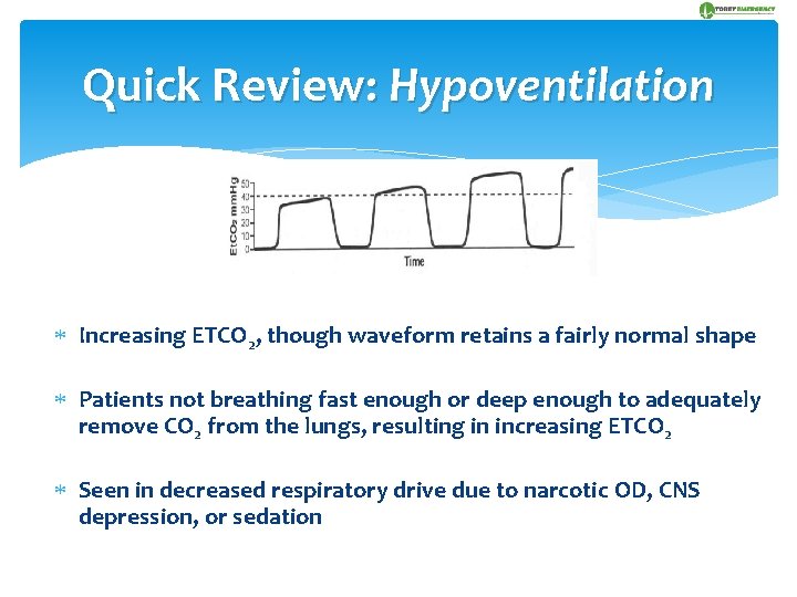 Quick Review: Hypoventilation Increasing ETCO 2, though waveform retains a fairly normal shape Patients