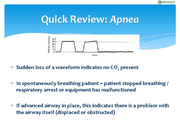 Quick Review: Apnea Sudden loss of a waveform indicates no CO 2 present In