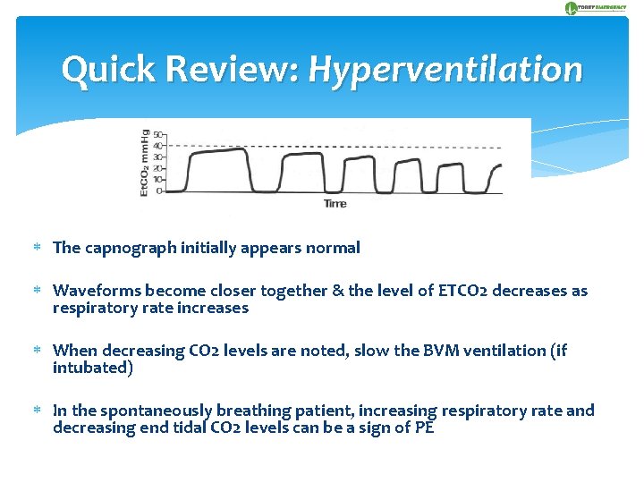 Quick Review: Hyperventilation The capnograph initially appears normal Waveforms become closer together & the