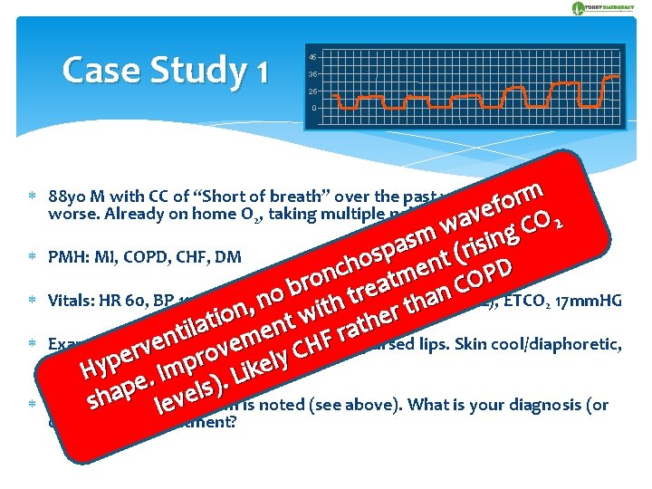 Case Study 1 45 35 25 0 88 yo M with CC of “Short