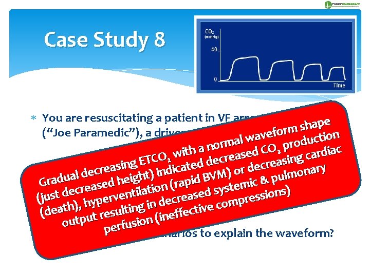 Case Study 8 You are resuscitating a patient in VF arrest with just you
