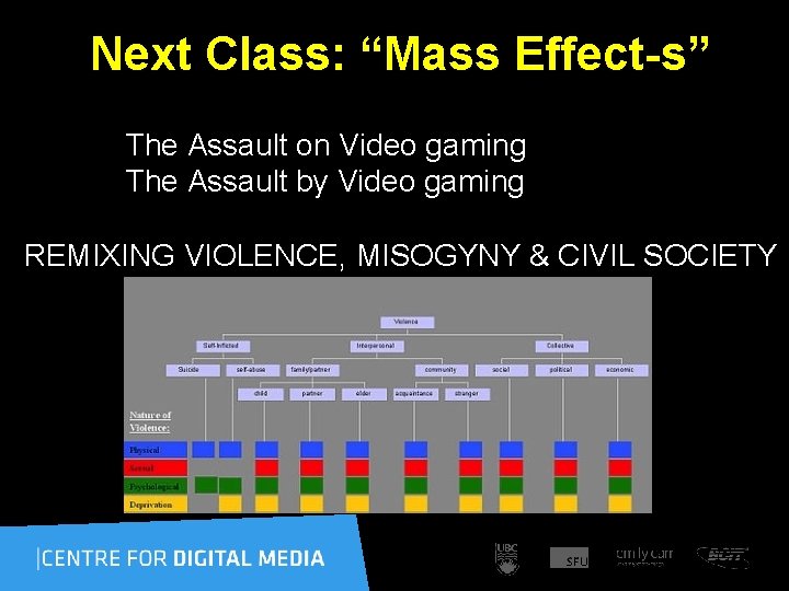  Next Class: “Mass Effect-s” The Assault on Video gaming The Assault by Video