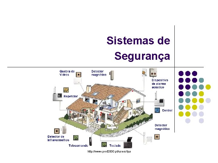 Sistemas de Segurança http: //www. prof 2000. pt/users/lpa 