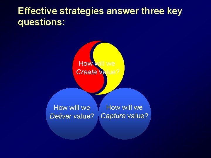 Effective strategies answer three key questions: How will we Create value? How will we Effective strategies answer three key questions: How will we Create value? How will we