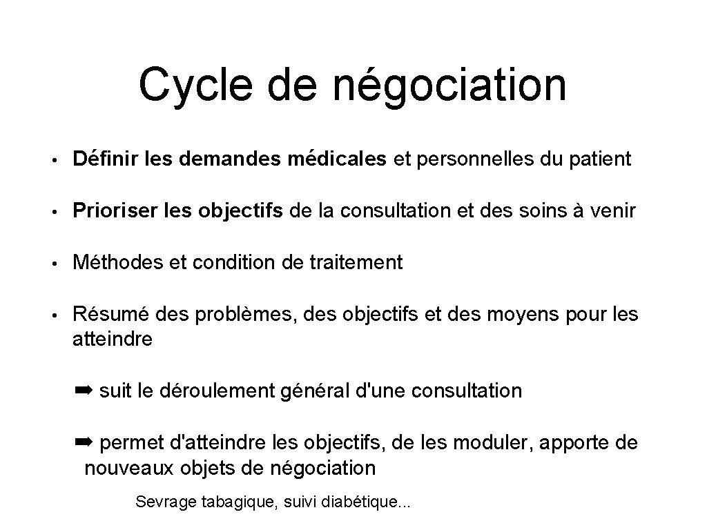 Cycle de négociation • Définir les demandes médicales et personnelles du patient • Prioriser