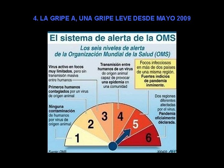 4. LA GRIPE A, UNA GRIPE LEVE DESDE MAYO 2009 