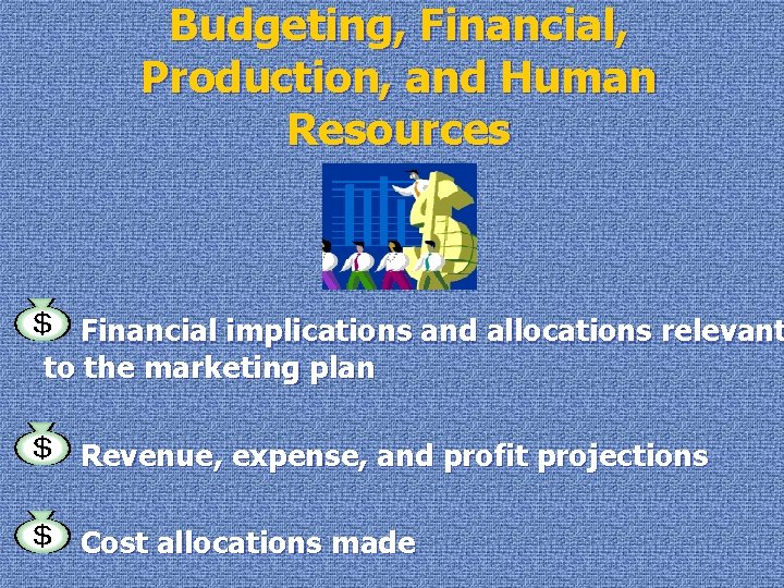 Budgeting, Financial, Production, and Human Resources Financial implications and allocations relevant to the marketing
