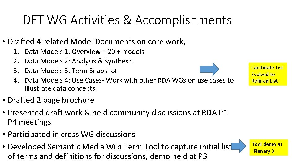 DFT WG Activities & Accomplishments • Drafted 4 related Model Documents on core work;