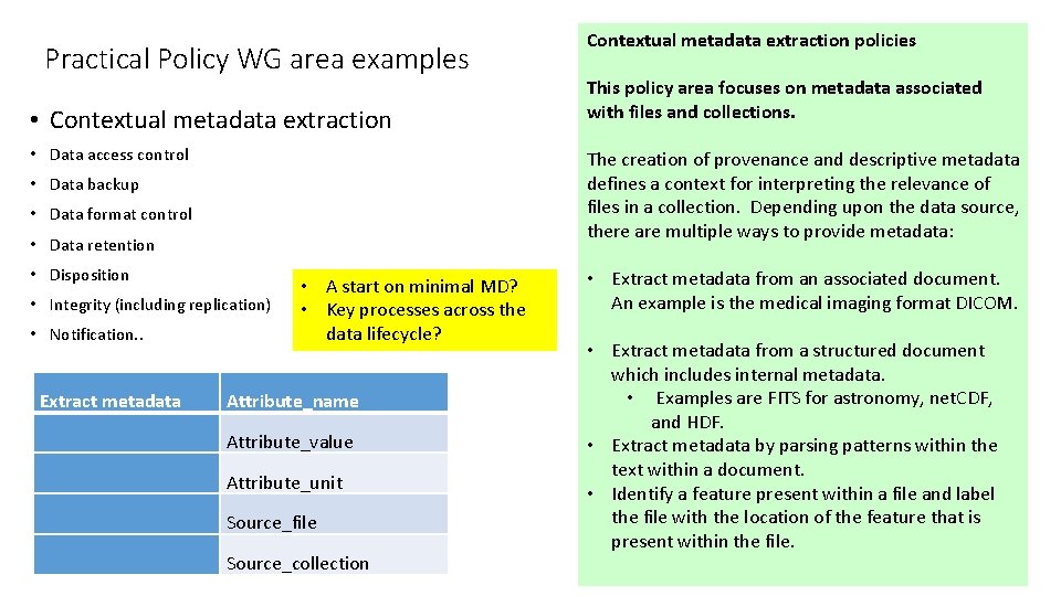 Practical Policy WG area examples • Contextual metadata extraction • Data access control The