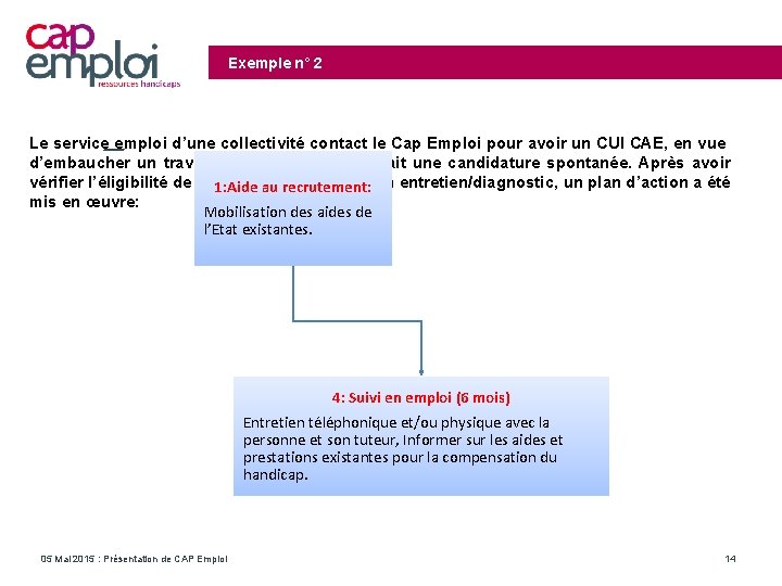 Exemple n° 2 Le service emploi d’une collectivité contact le Cap Emploi pour avoir