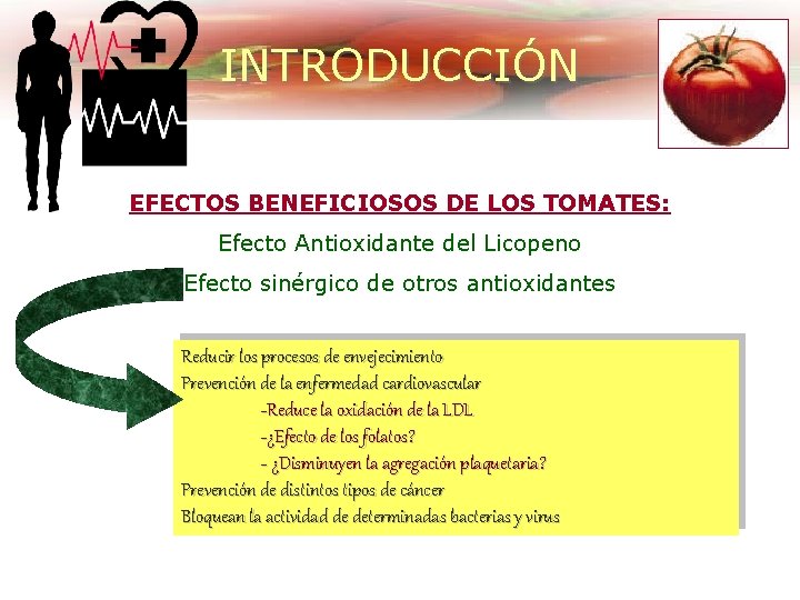 INTRODUCCIÓN EFECTOS BENEFICIOSOS DE LOS TOMATES: Efecto Antioxidante del Licopeno Efecto sinérgico de otros