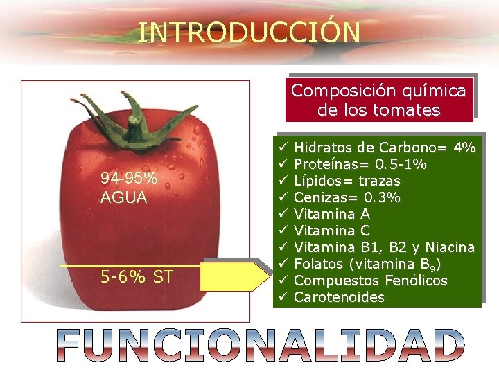 INTRODUCCIÓN Composición química de los tomates 94 -95% AGUA 5 -6% ST ü ü