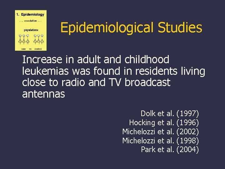 Epidemiological Studies Increase in adult and childhood leukemias was found in residents living close