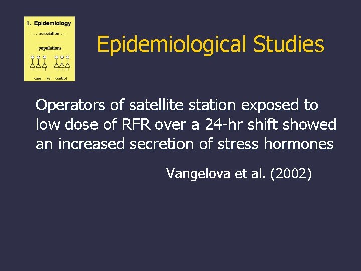 Epidemiological Studies Operators of satellite station exposed to low dose of RFR over a