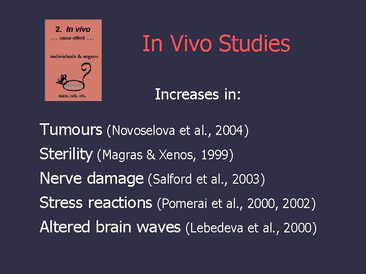 In Vivo Studies Increases in: Tumours (Novoselova et al. , 2004) Sterility (Magras &