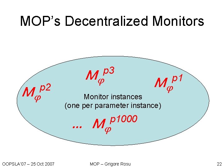 MOP’s Decentralized Monitors M p 2 M p 3 Monitor instances (one per parameter MOP’s Decentralized Monitors M p 2 M p 3 Monitor instances (one per parameter