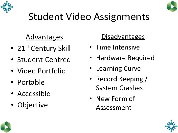 Student Video Assignments • • • Advantages 21 st Century Skill Student-Centred Video Portfolio