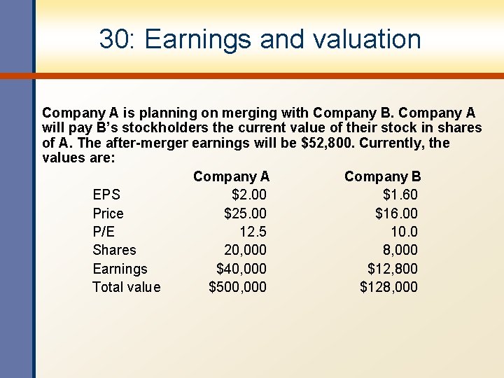 30: Earnings and valuation Company A is planning on merging with Company B. Company