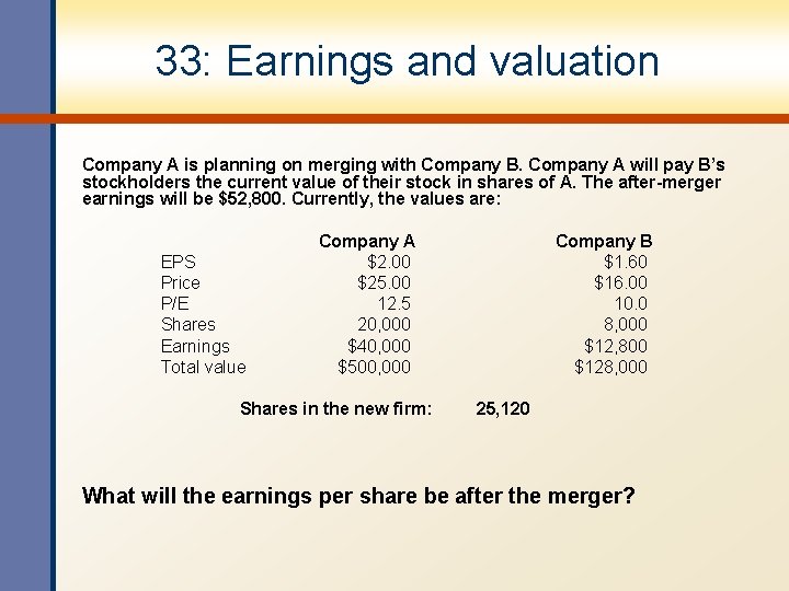 33: Earnings and valuation Company A is planning on merging with Company B. Company