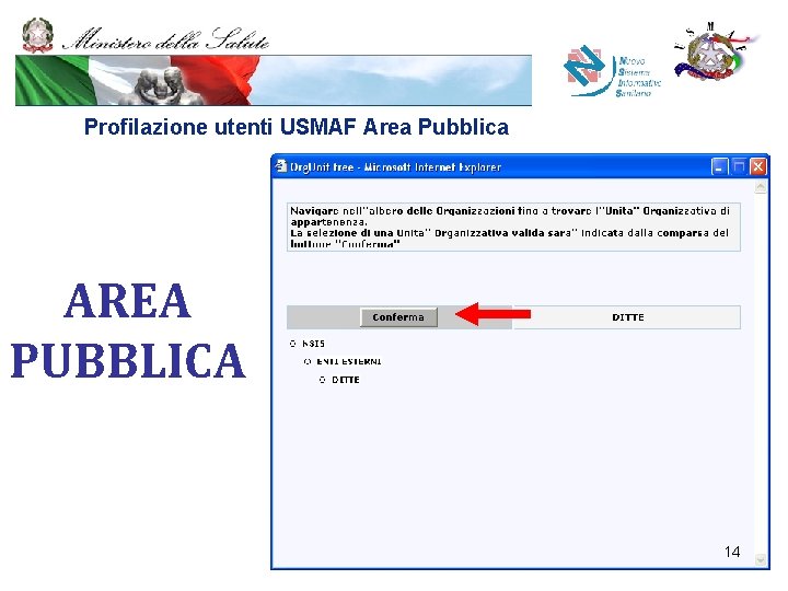 Profilazione utenti USMAF Area Pubblica AREA PUBBLICA 14 