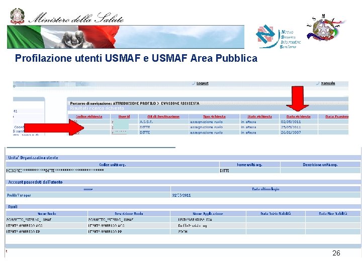 Profilazione utenti USMAF e USMAF Area Pubblica 26 