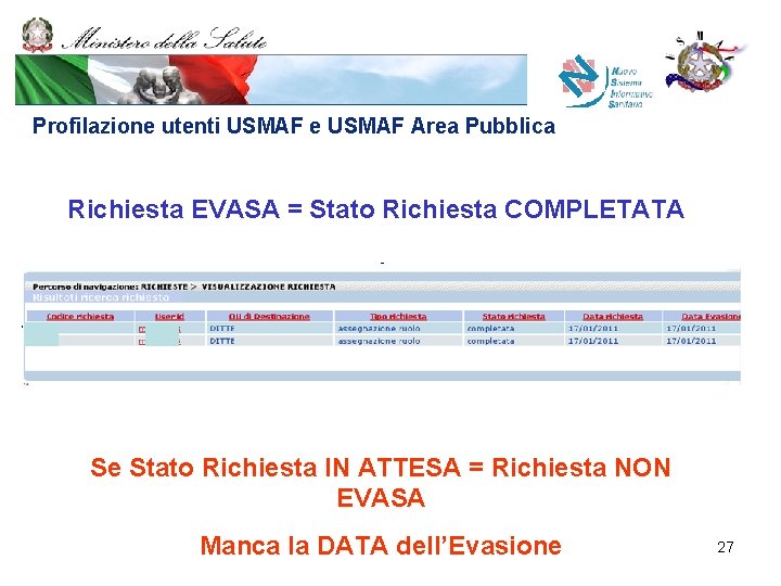 Profilazione utenti USMAF e USMAF Area Pubblica Richiesta EVASA = Stato Richiesta COMPLETATA Se