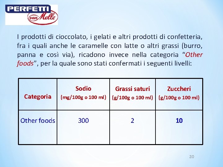 I prodotti di cioccolato, i gelati e altri prodotti di confetteria, fra i quali