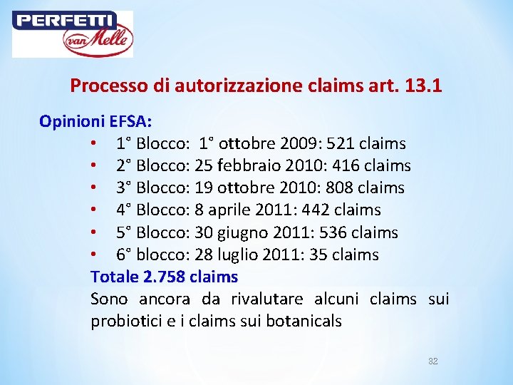 Processo di autorizzazione claims art. 13. 1 Opinioni EFSA: • 1° Blocco: 1° ottobre