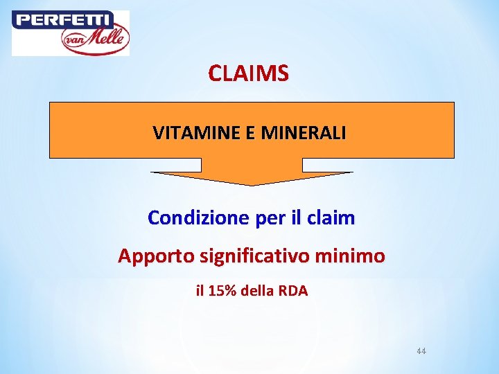 CLAIMS VITAMINE E MINERALI Condizione per il claim Apporto significativo minimo il 15% della