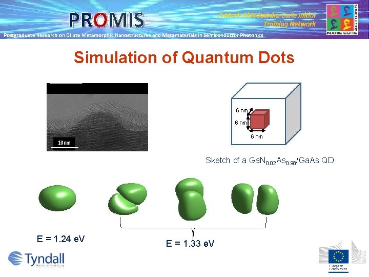 PROMIS A Marie Skłodowska-Curie Initial Training Network Postgraduate Research on Dilute Metamorphic Nanostructures and