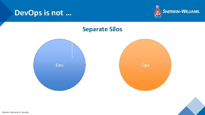 Dev. Ops is not … Separate Silos Dev Sherwin-Williams & Dev. Ops 