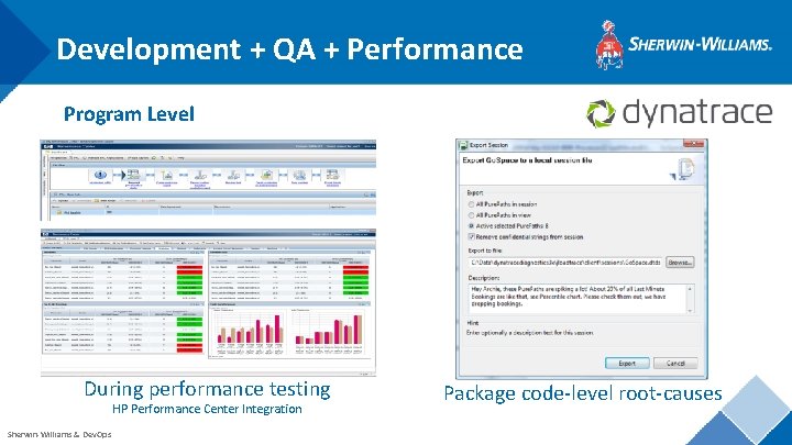 Development + QA + Performance Program Level During performance testing HP Performance Center Integration