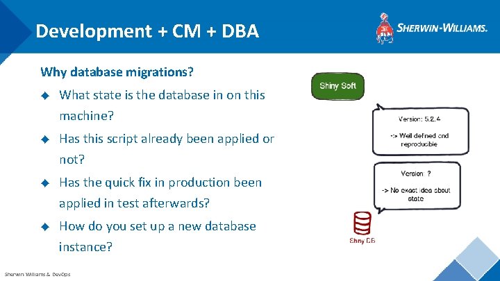 Development + CM + DBA Why database migrations? ◆ What state is the database