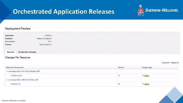 Orchestrated Application Releases Sherwin-Williams & Dev. Ops 