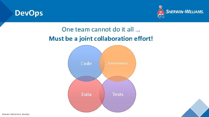 Dev. Ops One team cannot do it all … Must be a joint collaboration