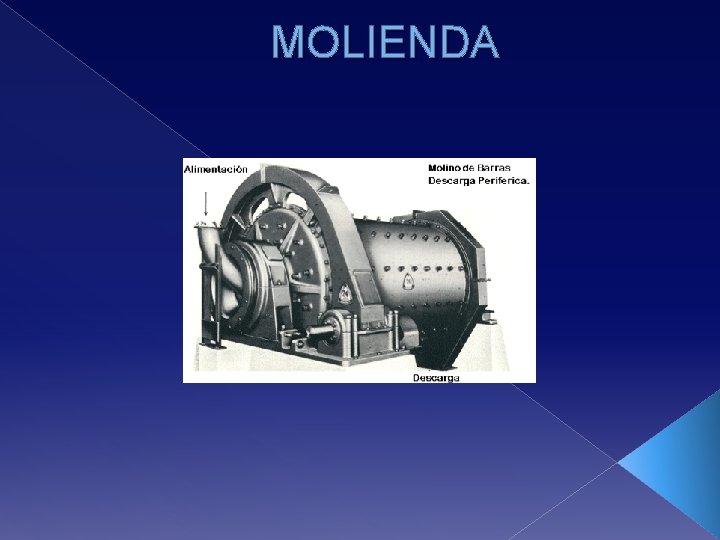 MOLIENDA 