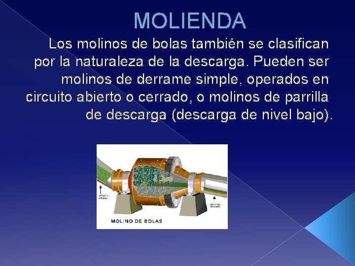 MOLIENDA Los molinos de bolas también se clasifican por la naturaleza de la descarga.