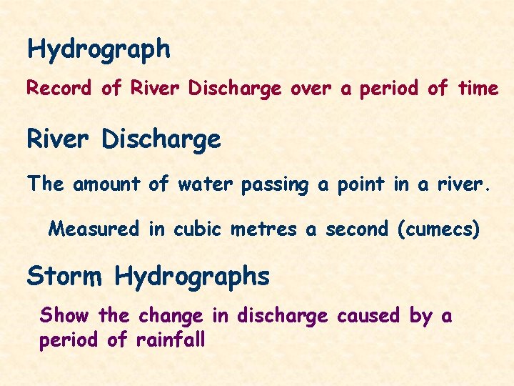 Hydrograph Record of River Discharge over a period of time River Discharge The amount