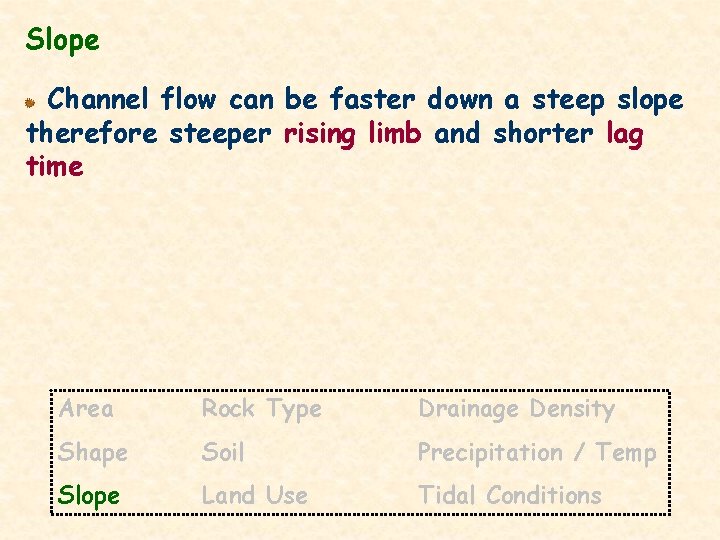 Slope Channel flow can be faster down a steep slope therefore steeper rising limb