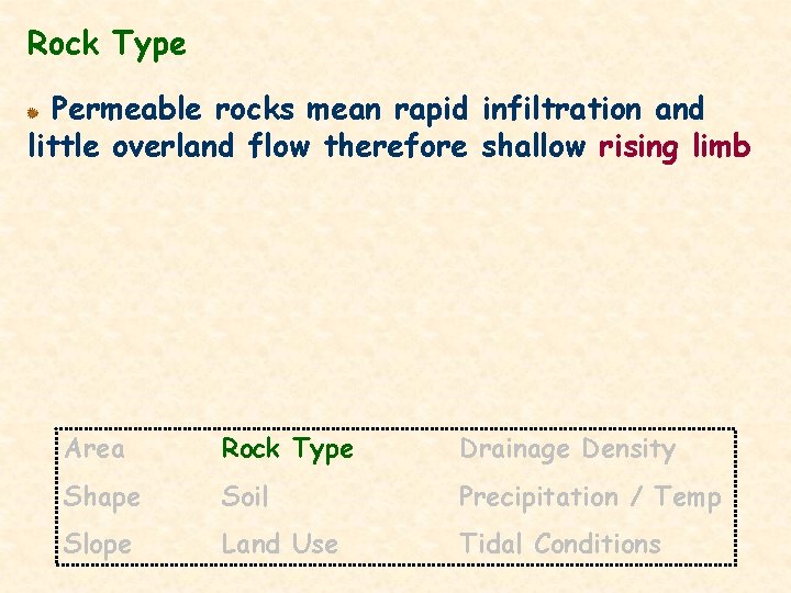 Rock Type Permeable rocks mean rapid infiltration and little overland flow therefore shallow rising