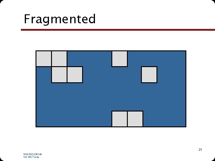 Fragmented 21 NUS. SOC. CS 5248 Ooi Wei Tsang 