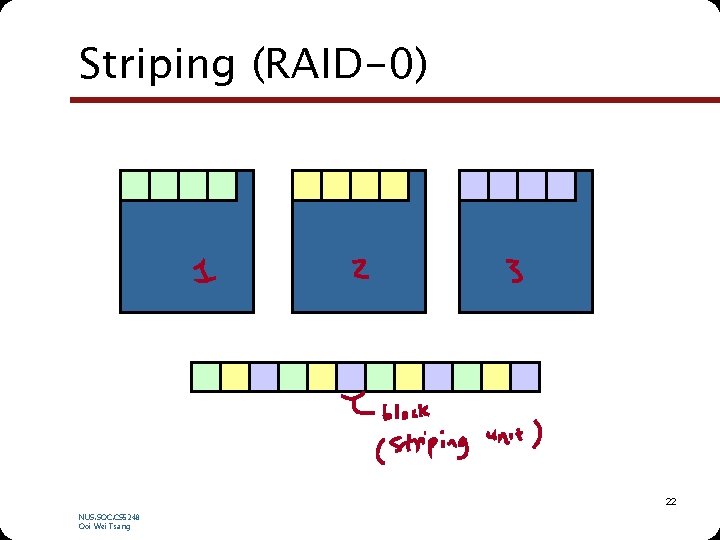 Striping (RAID-0) 22 NUS. SOC. CS 5248 Ooi Wei Tsang 