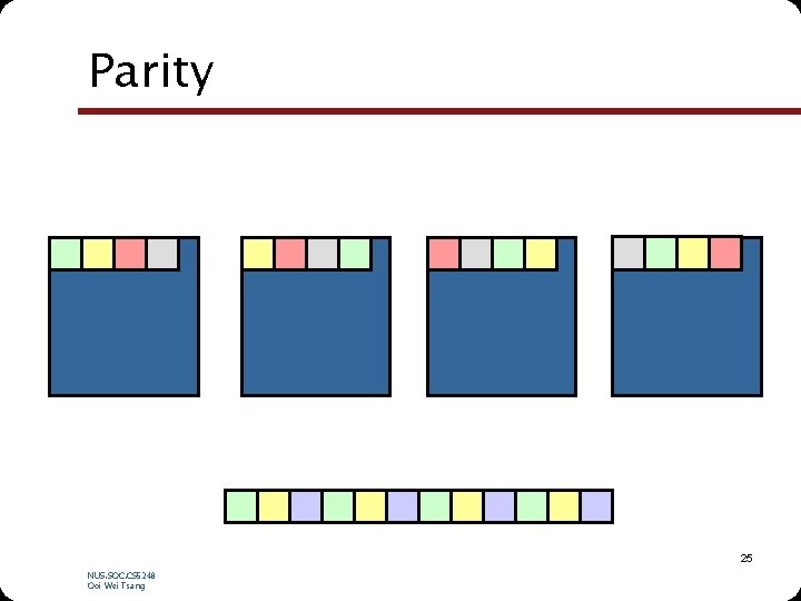 Parity 25 NUS. SOC. CS 5248 Ooi Wei Tsang 