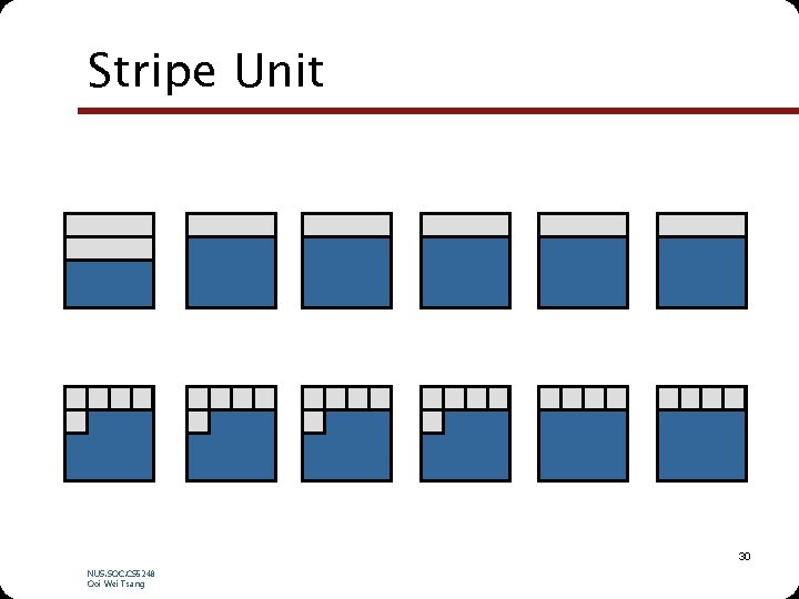 Stripe Unit 30 NUS. SOC. CS 5248 Ooi Wei Tsang 