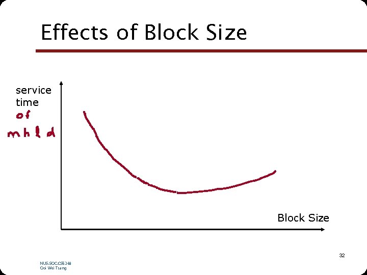 Effects of Block Size service time Block Size 32 NUS. SOC. CS 5248 Ooi