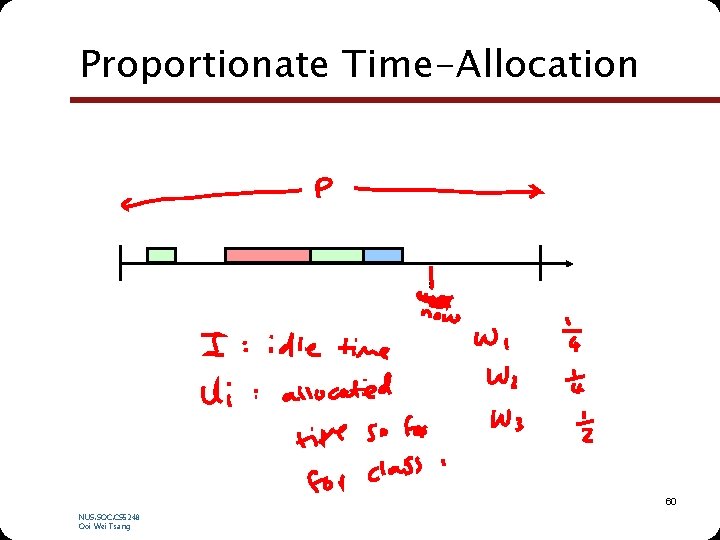 Proportionate Time-Allocation 60 NUS. SOC. CS 5248 Ooi Wei Tsang 