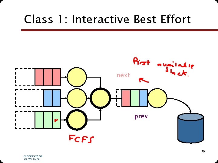 Class 1: Interactive Best Effort next prev 76 NUS. SOC. CS 5248 Ooi Wei