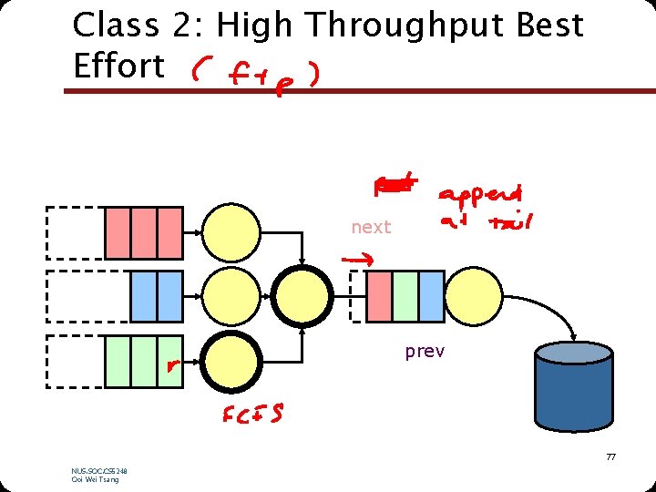 Class 2: High Throughput Best Effort next prev 77 NUS. SOC. CS 5248 Ooi